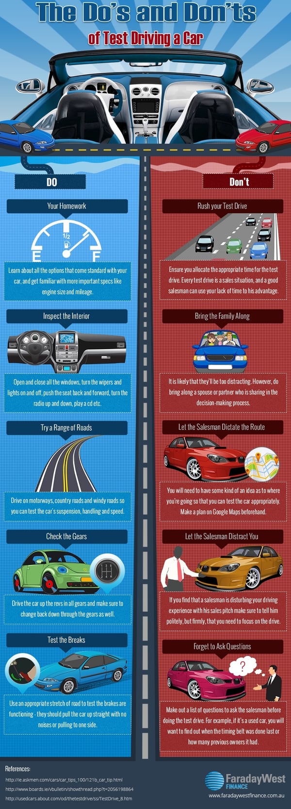 test drive infographic